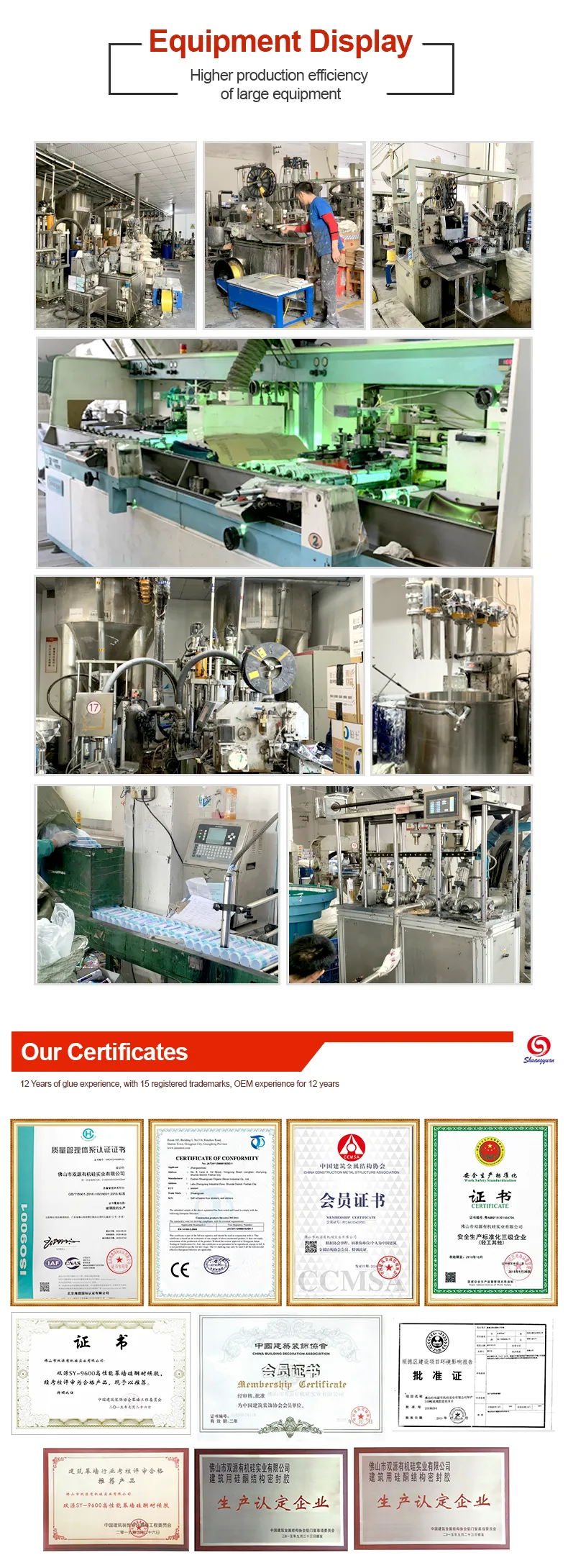 GP-808 specification 3